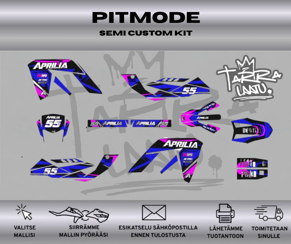 PITMODE Aprilia 50 RX / SX 2006 – 2017 Tarrasarja