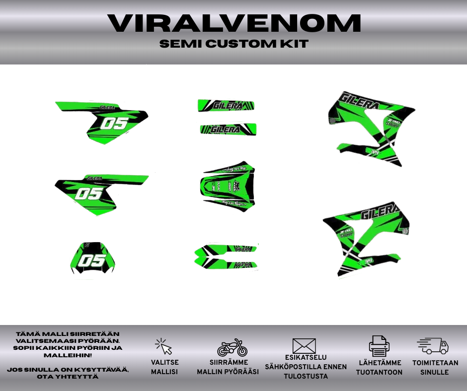 VIRALVENOM Gilera RCR SMT Ennen 2011 Tarrasarja