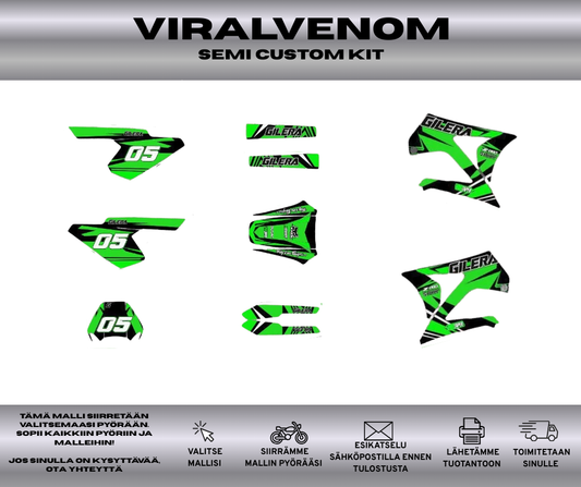 VIRALVENOM Gilera RCR SMT Ennen 2011 Tarrasarja