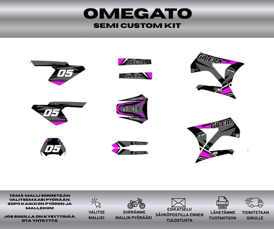 OMEGATO Gilera RCR SMT Ennen 2011 Tarrasarja