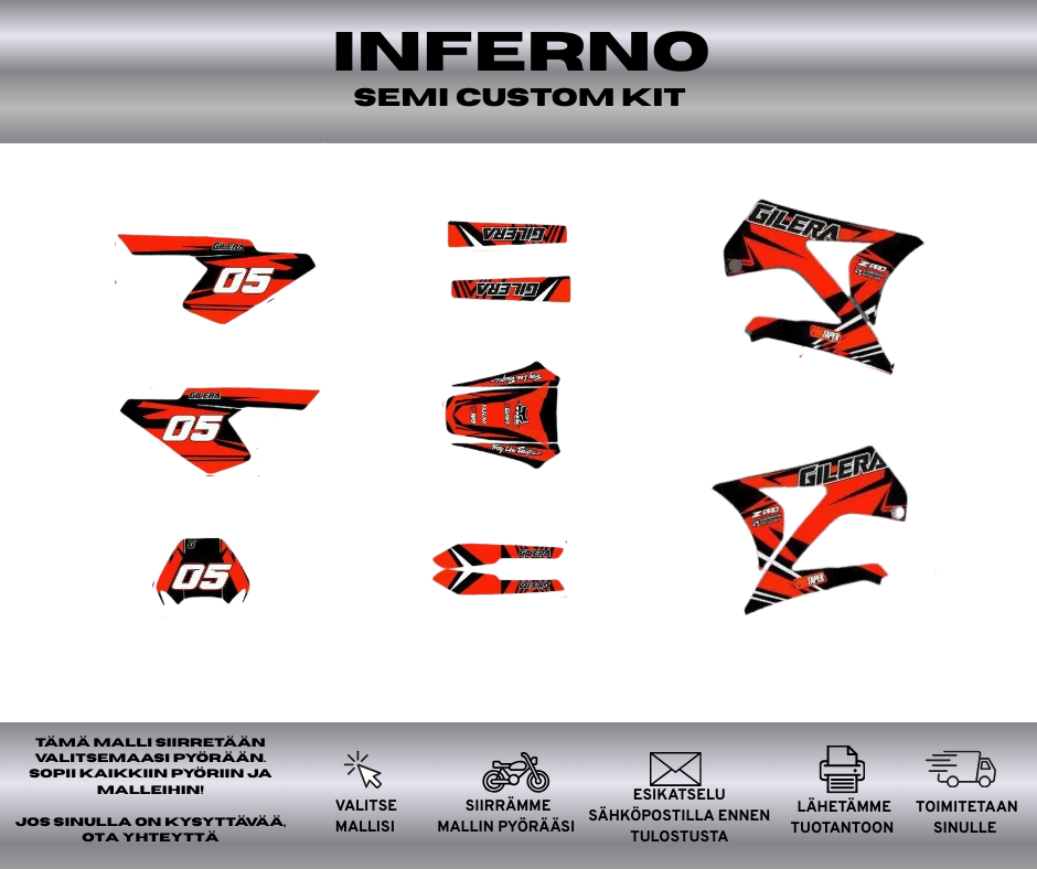 INFERNO Gilera RCR SMT Ennen 2011 Tarrasarja