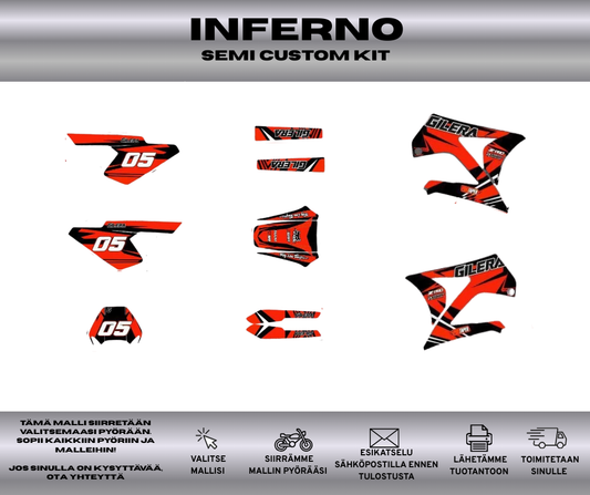 INFERNO Gilera RCR SMT Ennen 2011 Tarrasarja