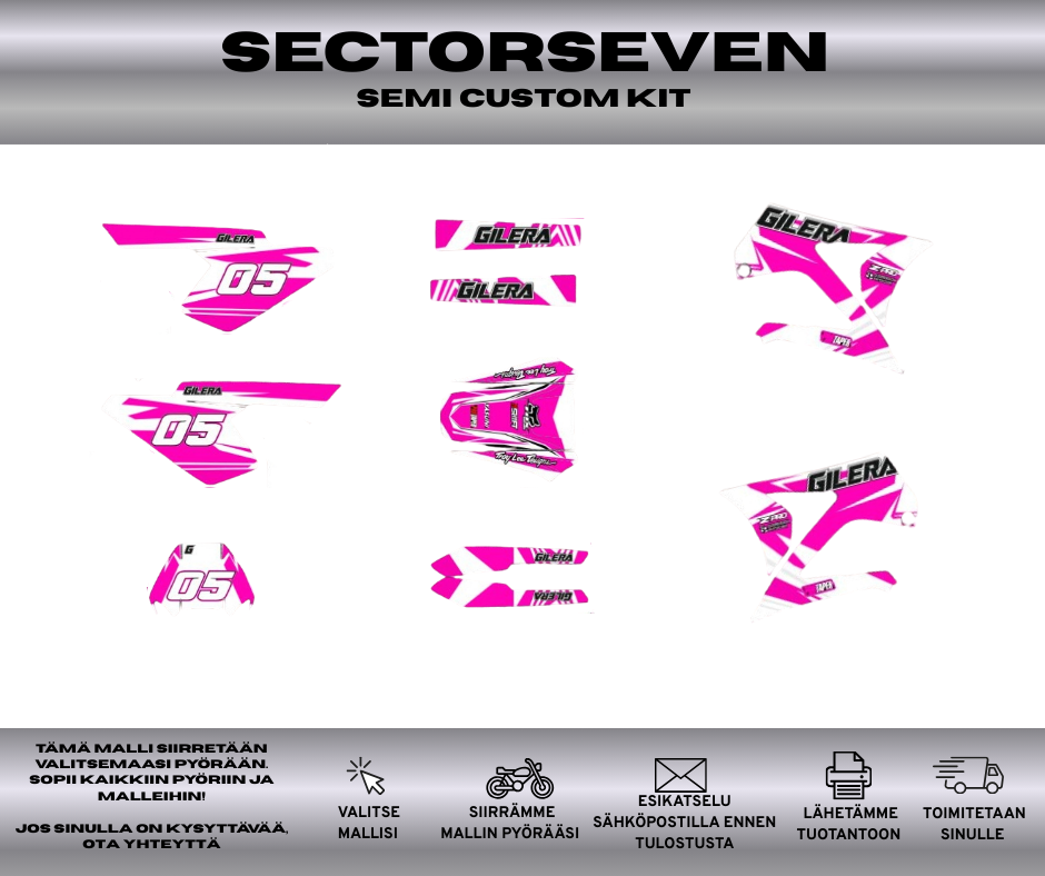 SECTORSEVEN Gilera RCR SMT Ennen 2011 Tarrasarja