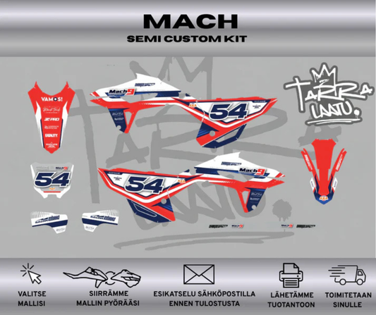MACH HONDA CRF 450R 2021 - 2023 & 250R 2022- 2024 Tarrasarja