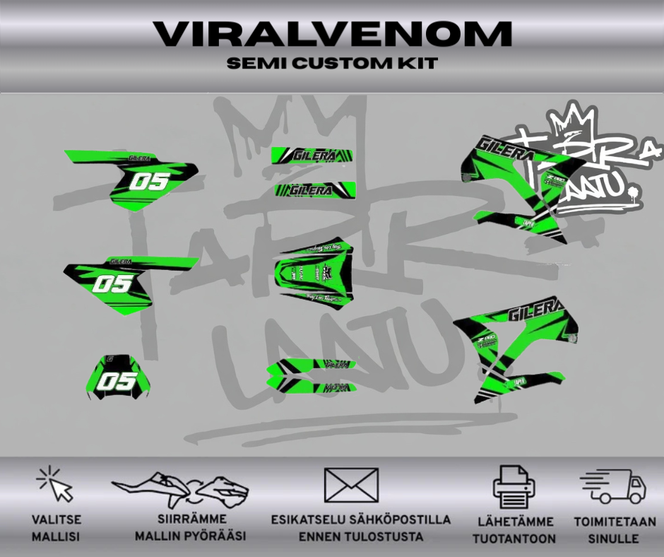 VIRALVENOM Gilera RCR SMT Ennen 2011 Tarrasarja
